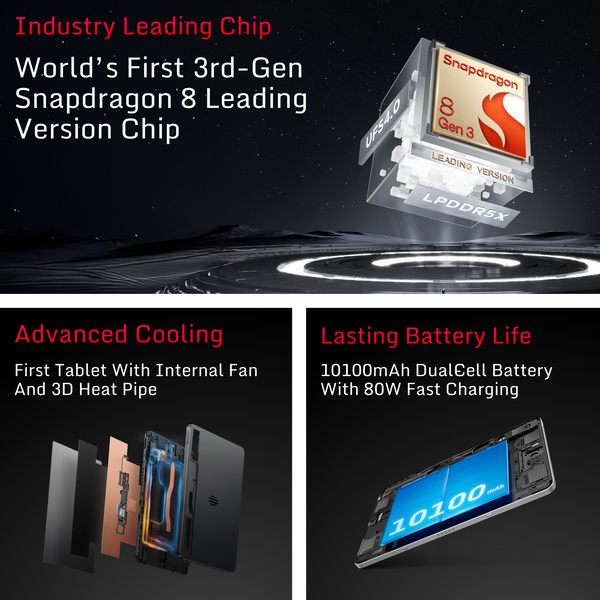 RED MAGIC Nova 12GB/256GB +コントローラおまけ RED MAGIC Nova 12GB/256GB +コントローラおまけ