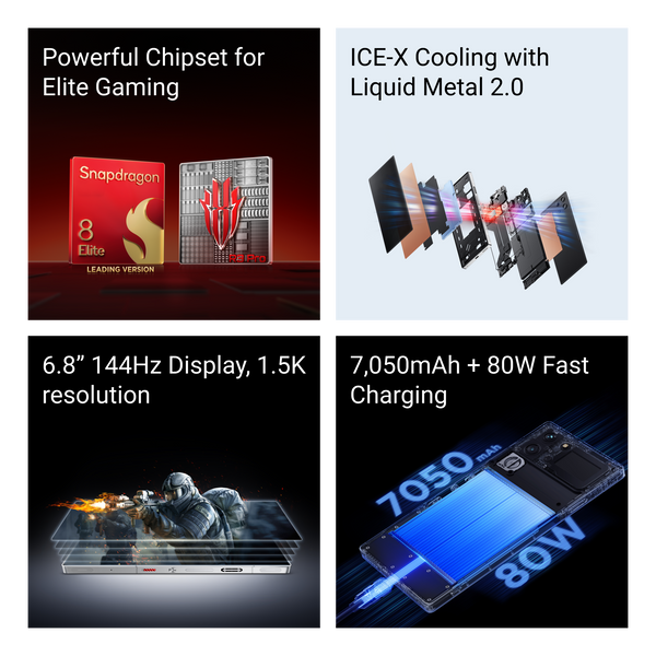 REDMAGIC 10S Pro REDMAGIC (Global)
