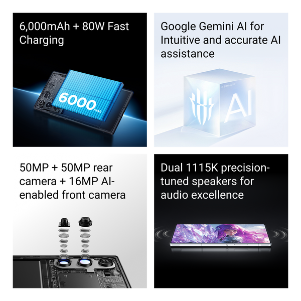 REDMAGIC 10 Air REDMAGIC (Global)
