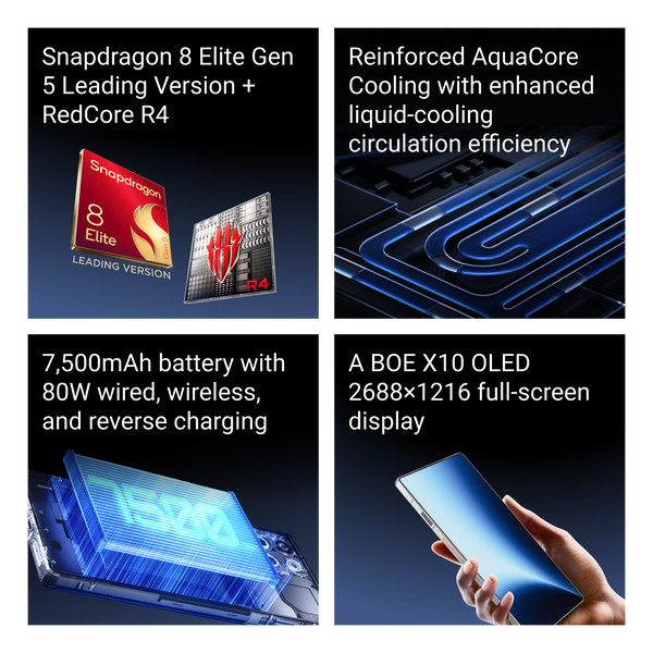 Buy the REDMAGIC 11S Pro – Flagship Gaming with Snapdragon 8 Elite
