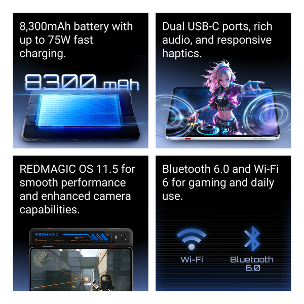 REDMAGIC Astra 2 Gaming Tablet (Copy) 
