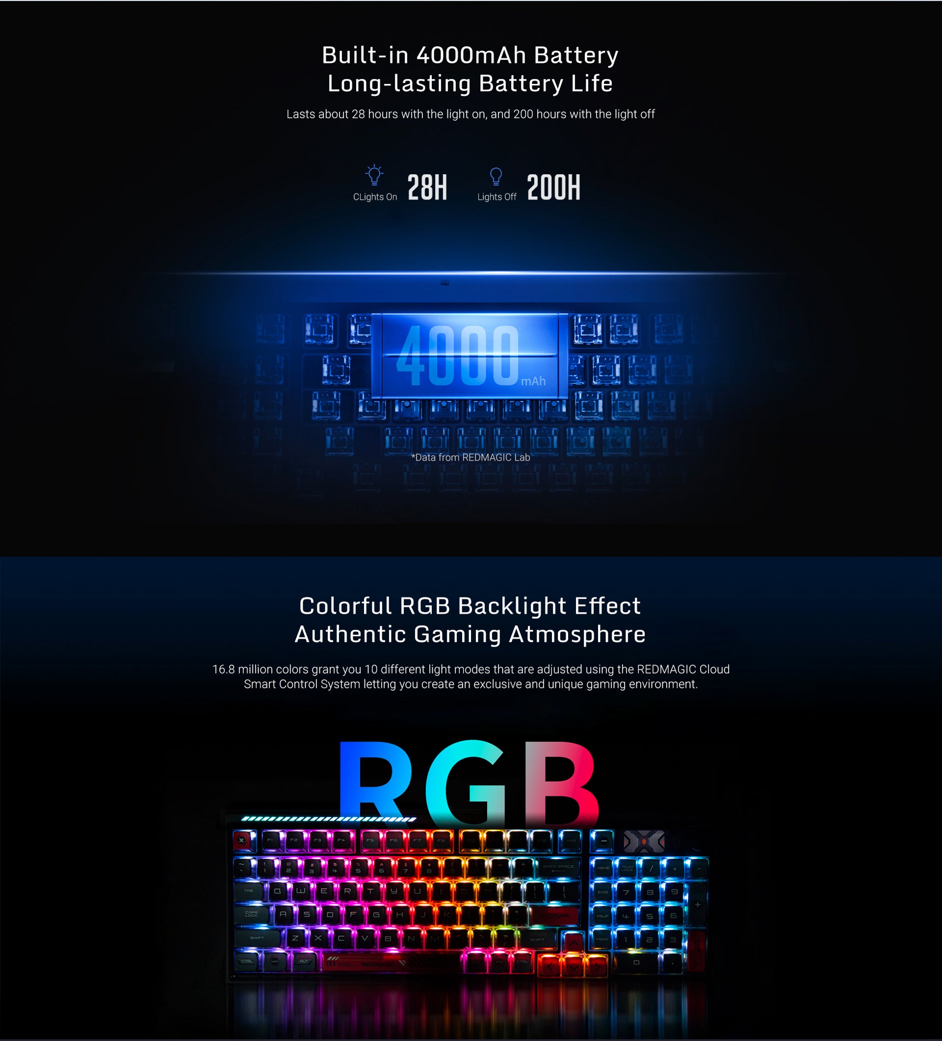 REDMAGIC Mechanical Keyboard - REDMAGIC (Global)