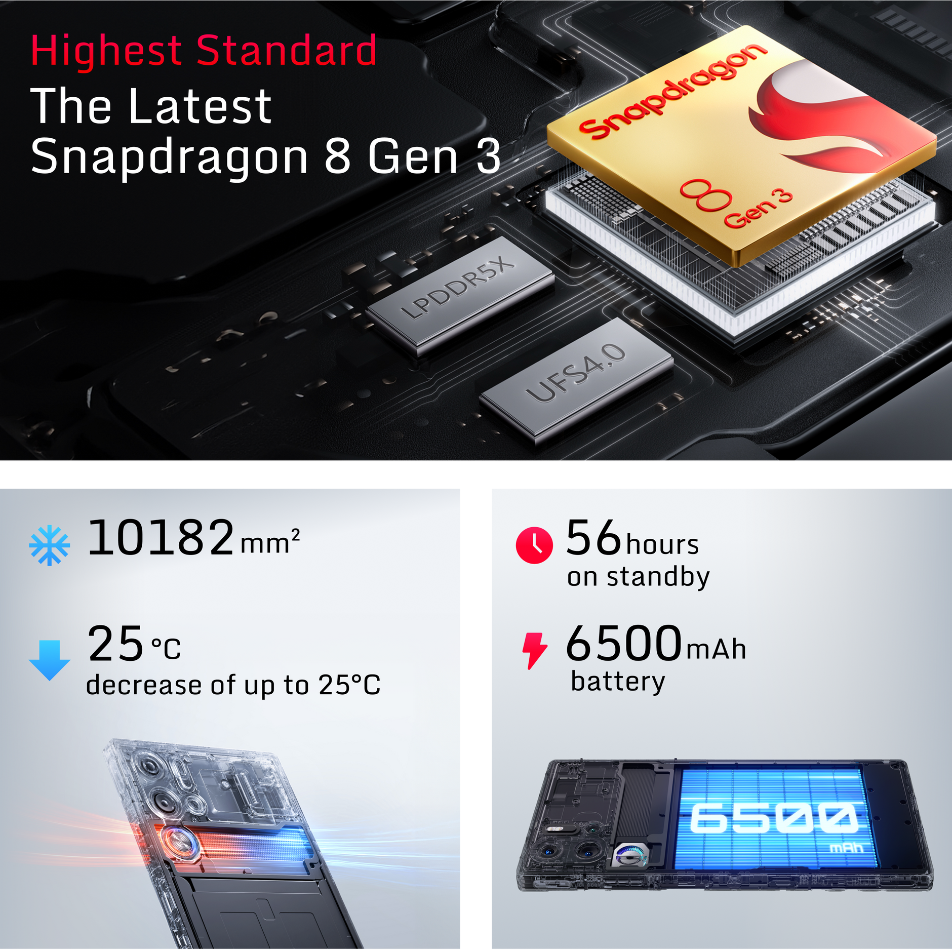 Nubia Red Magic 9 Pro